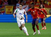 雷火电竞入驻-西班牙战胜瑞士，提前锁定晋级资格