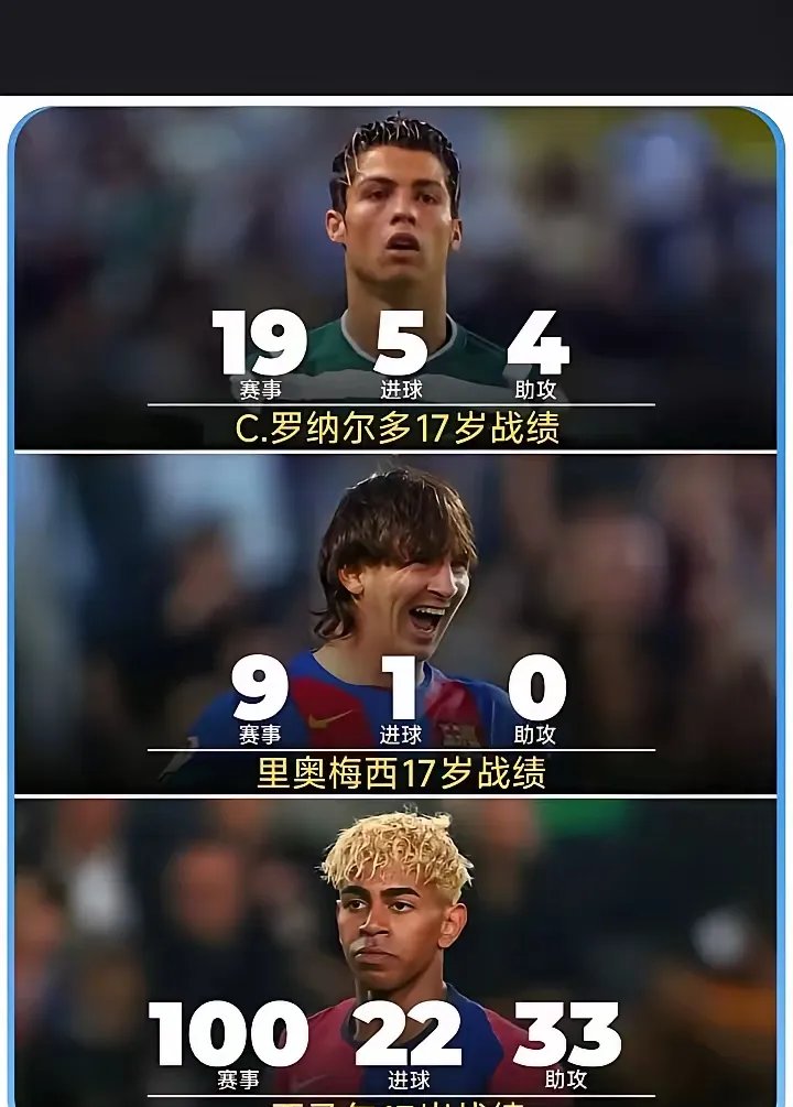 巴萨力克切尔西，博格巴梅开二度亚洲杯